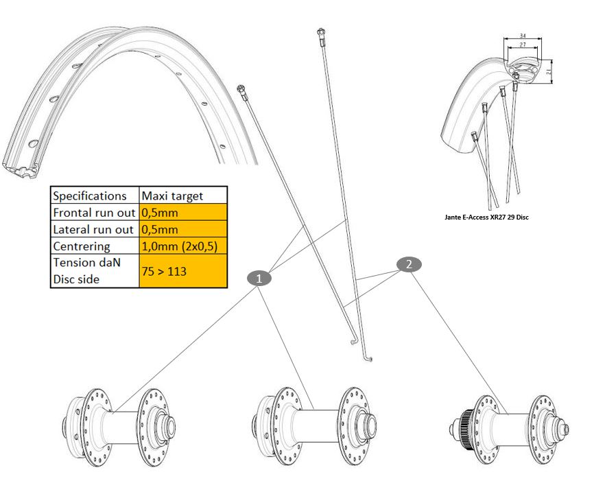 E-ACCESS XR27 29 DISC