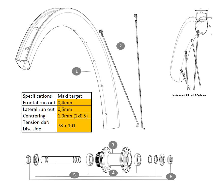 Technical Manual : welcome