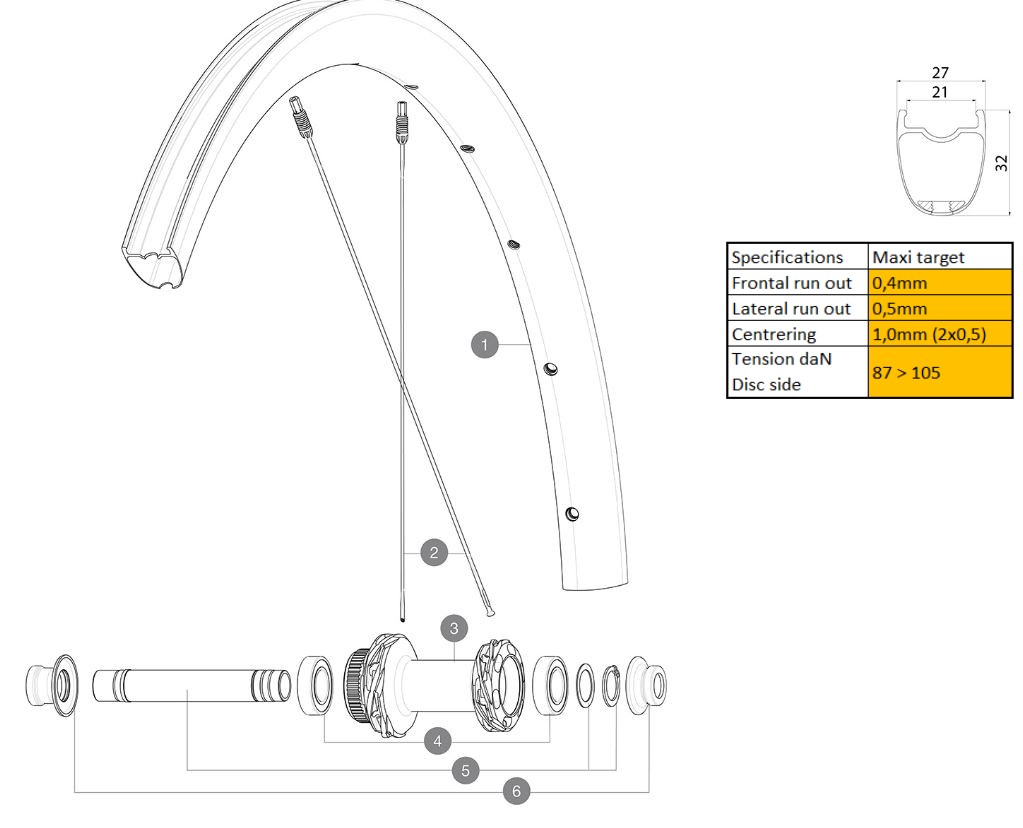 Technical Manual : welcome
