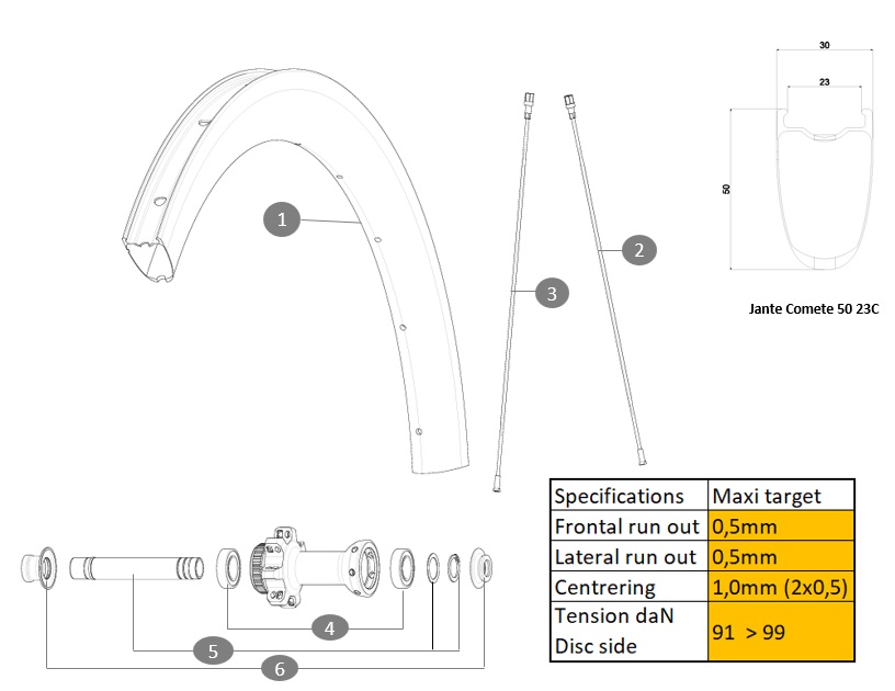 Technical Manual : welcome